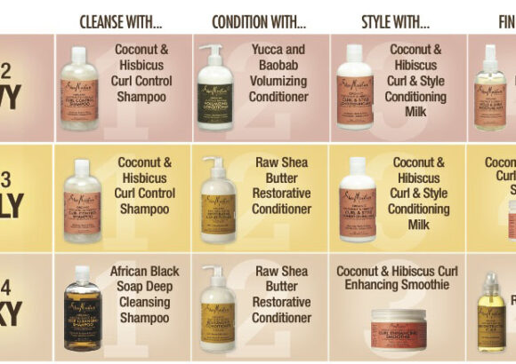 SheaMoisture and its best products
